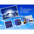 Most Advanced 5MW 10MW 60WM Solar Cell Panel flexible solar inverter module manufacturing equipments(Argus)